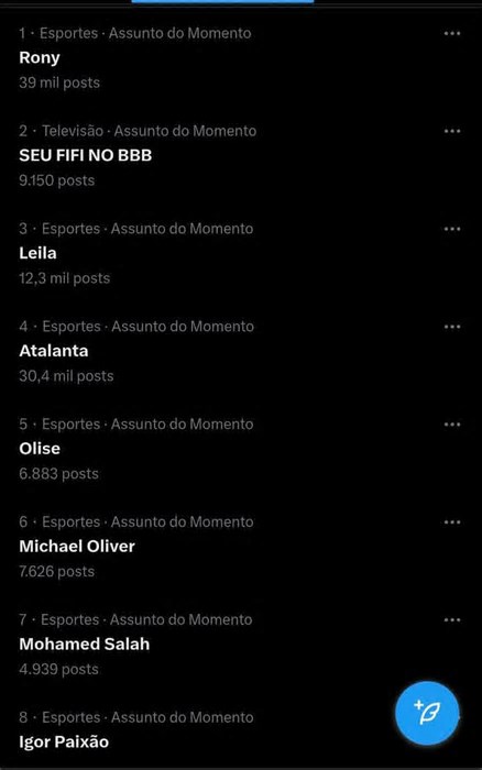 Quem é Seu Fifi? Internautas pedem a entrada de personagem no 'BBB 25' para agitar ainda mais o jogo
