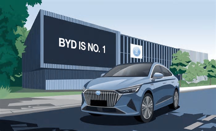 BYD DISPARA NO MERCADO! Mas com o sucesso vem riscos que podem frear a empresa, saiba quais são eles