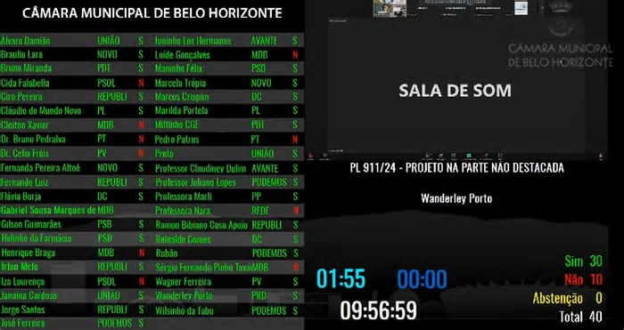 Projeto que quer transformar Praça Sete em 'Times Square' segue para sanção da prefeitura de BH dividindo opiniões