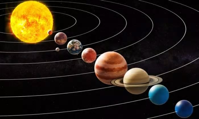 Alinhamento planetário marca novo SHD 2025