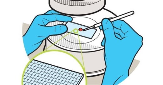 Tendências da medicina para 2025: o que vai mudar nos exames