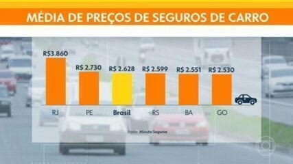 Com alta de roubos de carros, moradores do Rio pagam o seguro mais caro do país