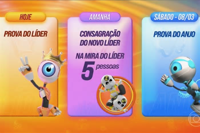 BBB 25: veja dinâmica da semana e quando será o próximo Paredão