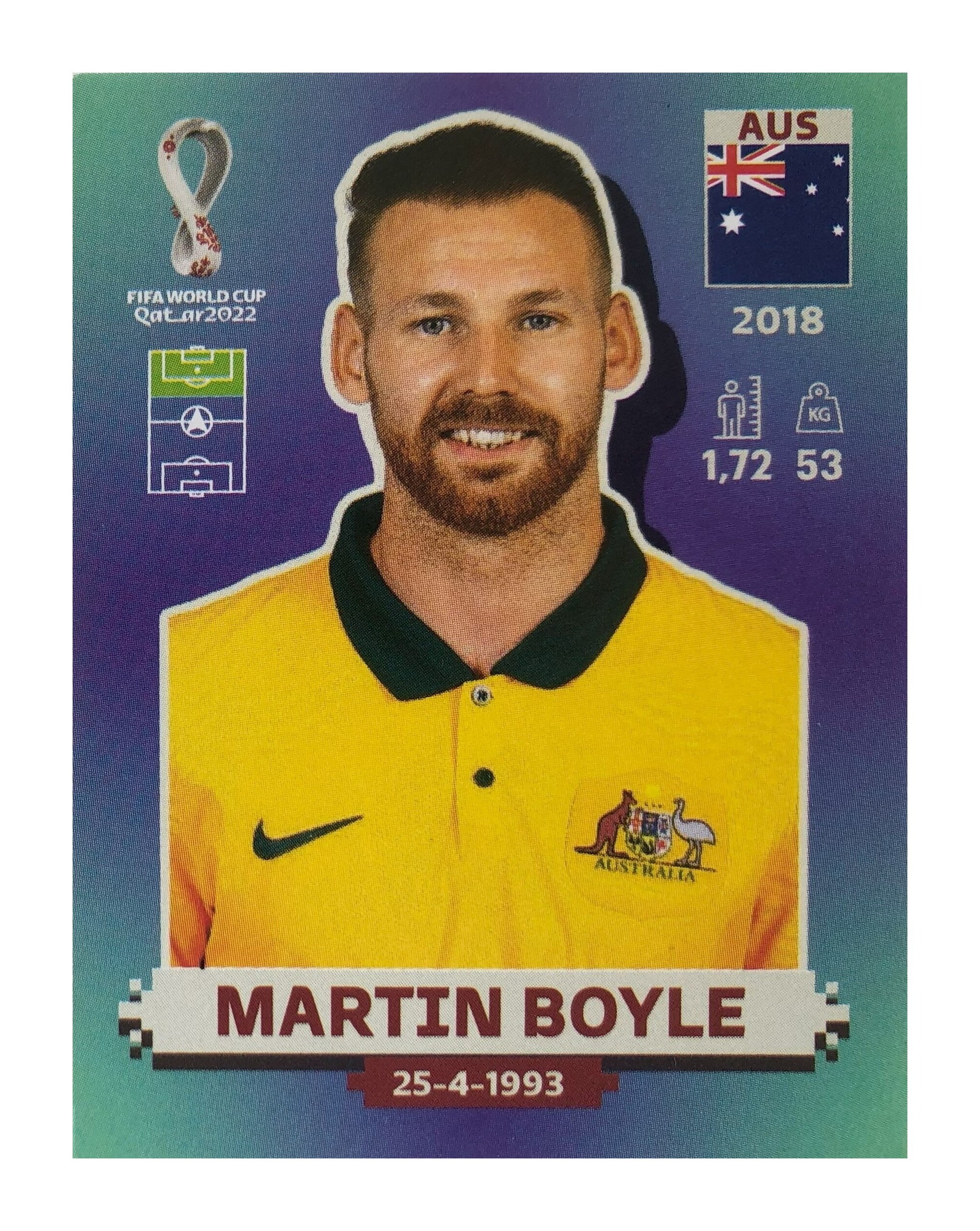 Martin Boyle