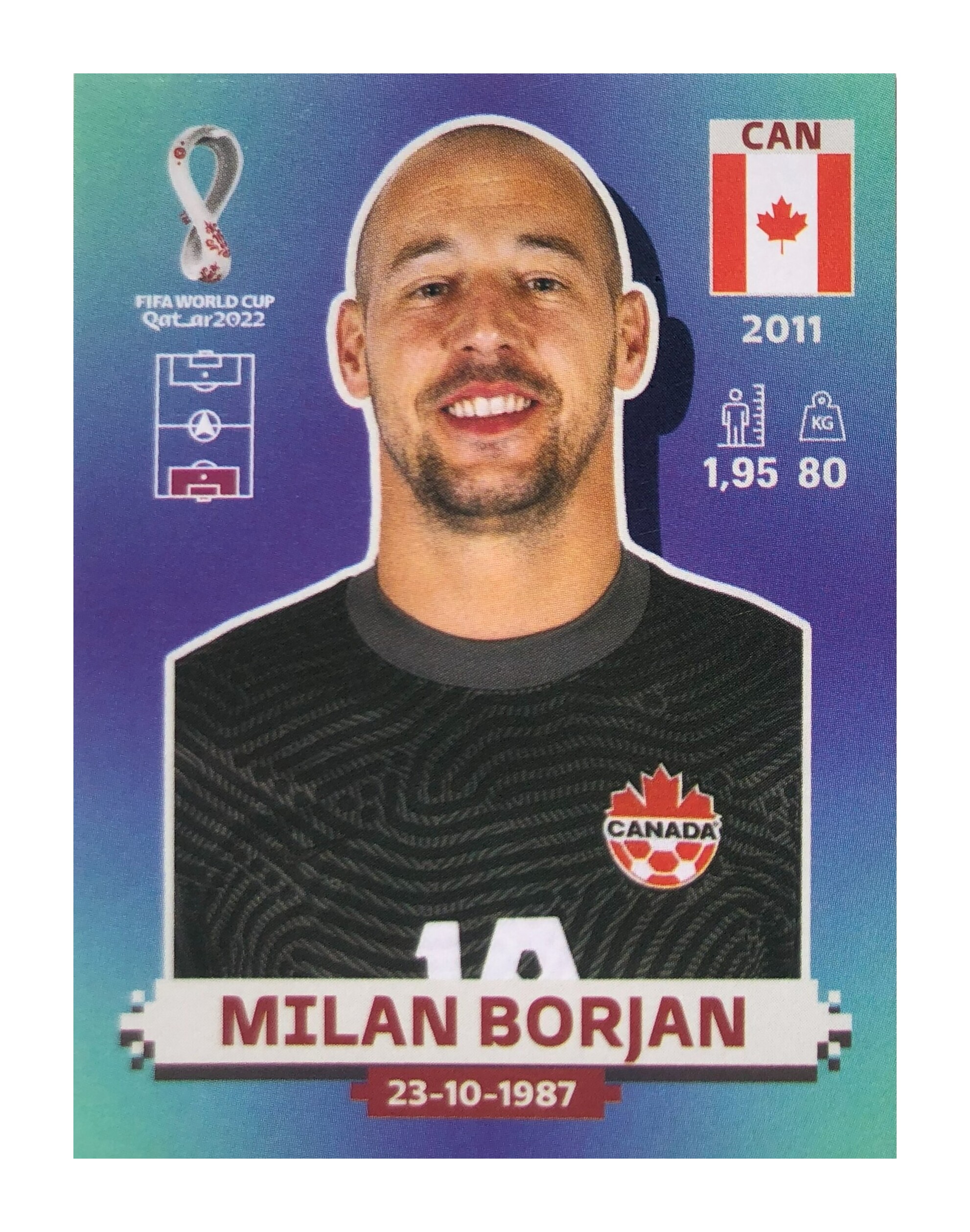 Milan Borjan