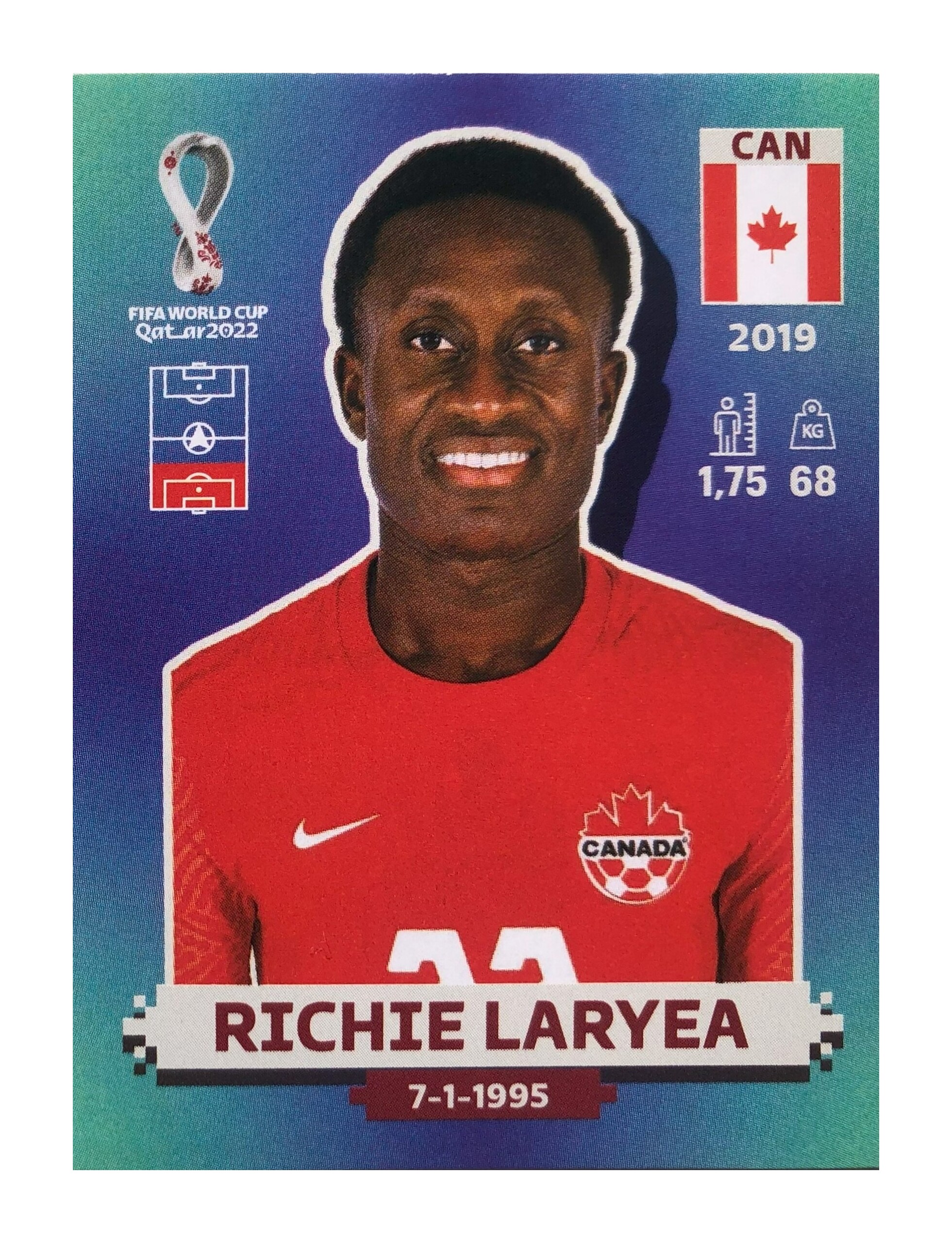 Richie Laryea - Canadá