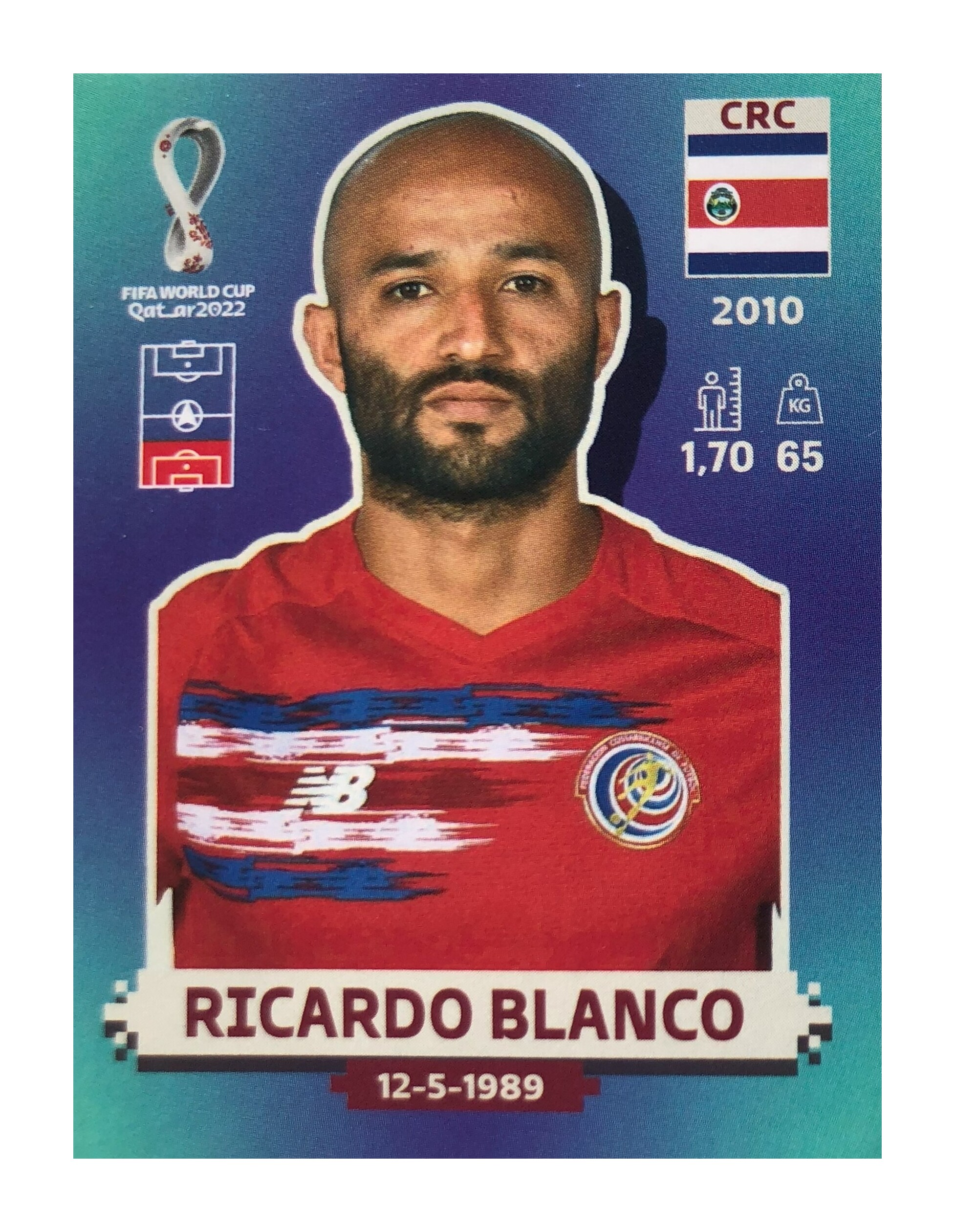 Ricardo Blanco