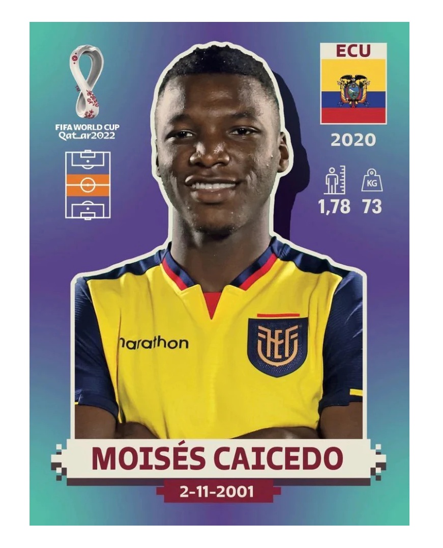 Moisés Caicedo