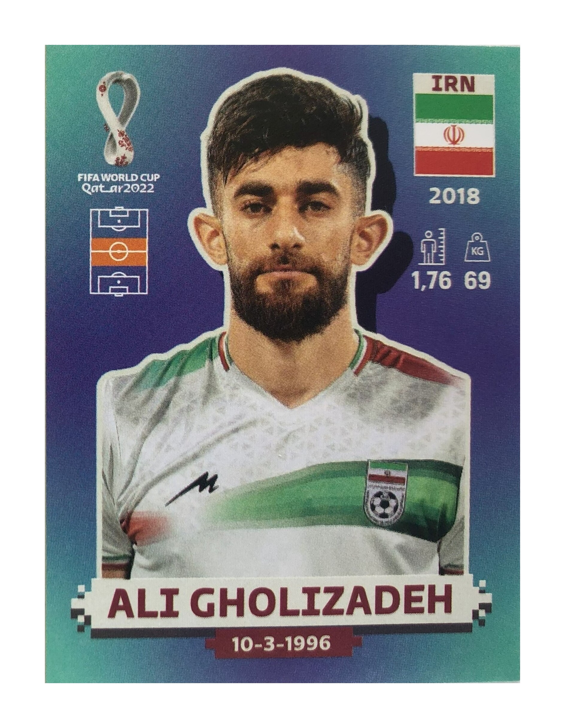 Ali Gholizadeh