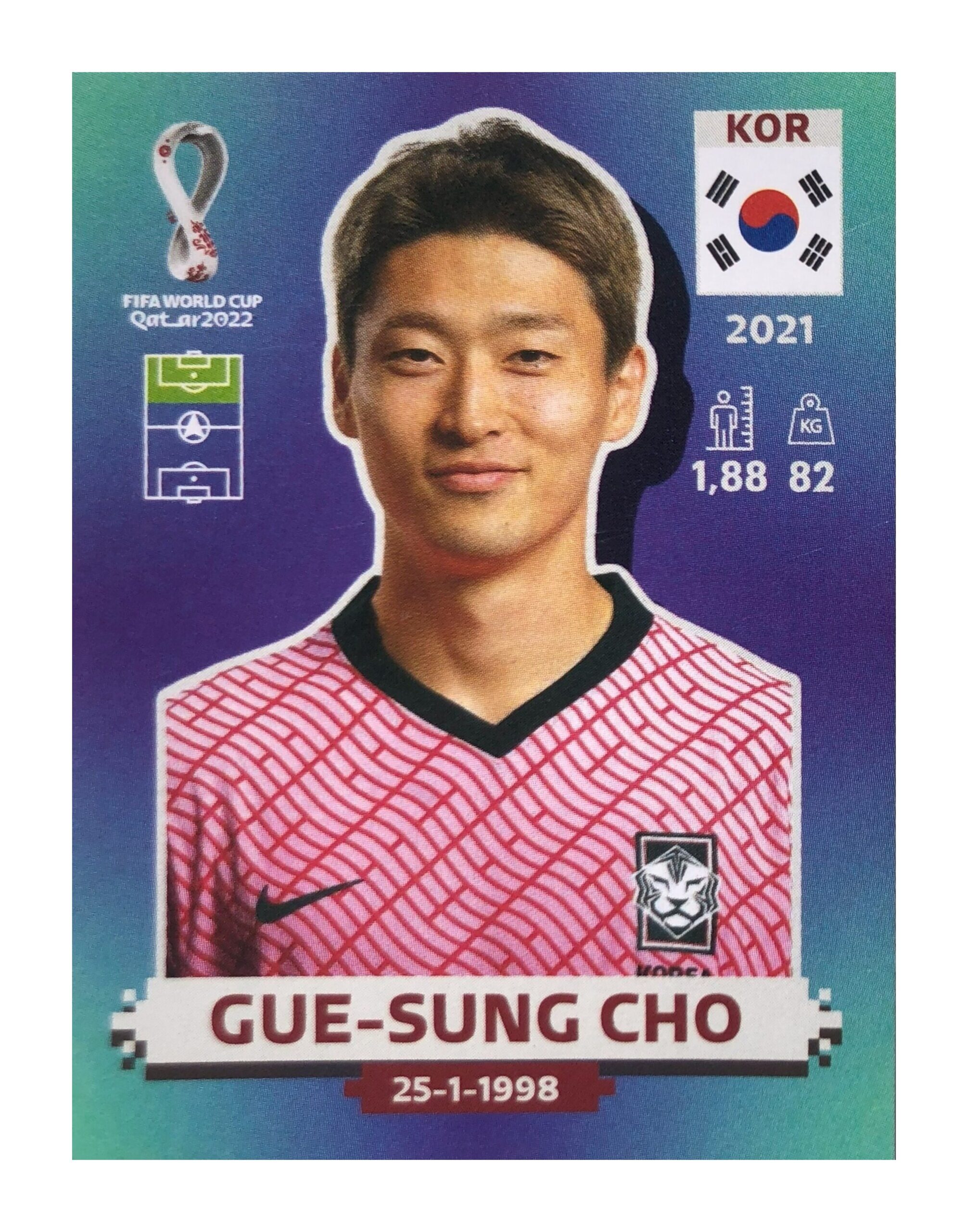 Gue-sung Cho