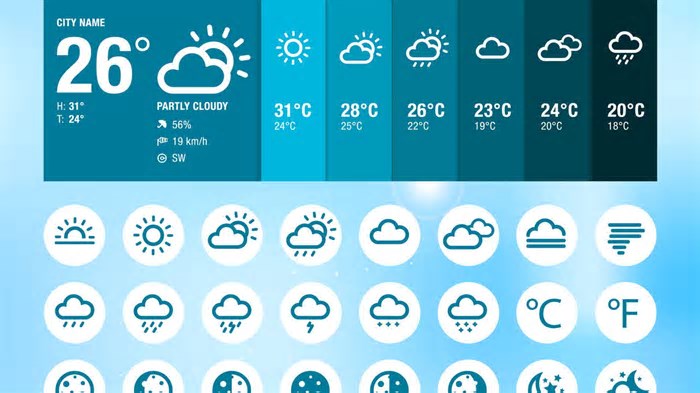 Minas Gerais e Belo Horizonte sob alerta! Veja o clima para esta quarta-feira 06/03