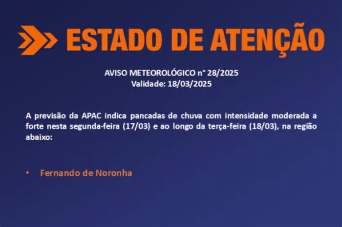 Apac emite aviso meteorológico de atenção para Fernando de Noronha