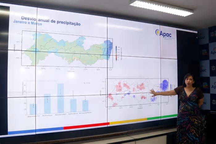 Muito calor e pouca chuva para próximo trimestre, prevê Apac