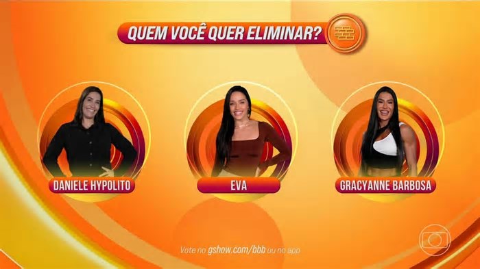 Famílias dos emparedados do BBB 25 comentam sobre a berlinda da semana