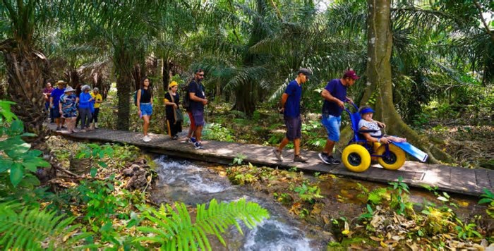A integração social no Turismo Ecológico brasileiro
