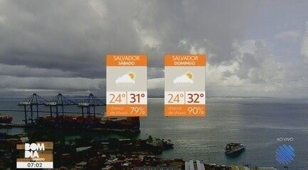 Sem praia no fim de semana: Inmet emite alerta de chuvas intensas para toda Bahia