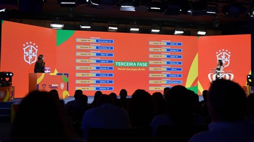 Sorteio define duelos de Ceará, Fortaleza e Maracanã na 3ª fase da Copa do Brasil