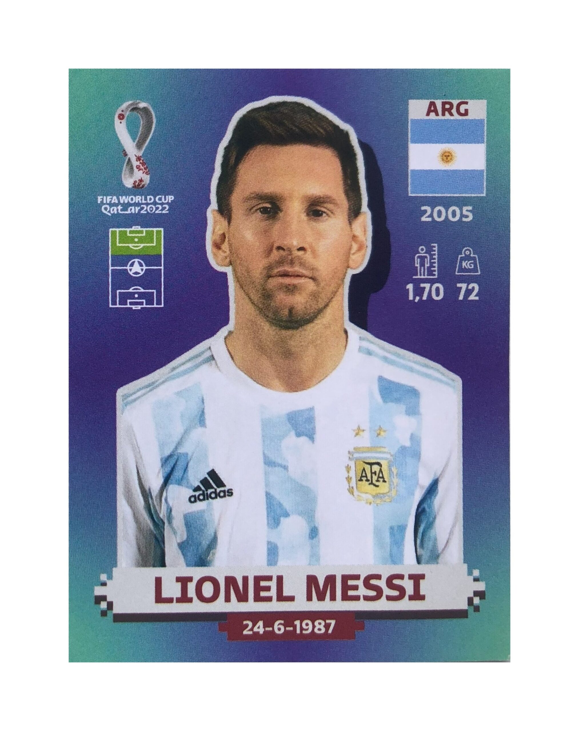 Lionel Messi