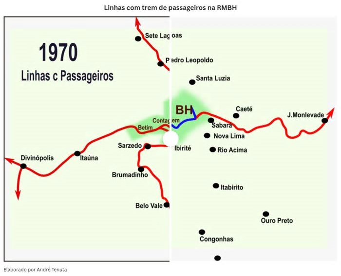 Trem metropolitano: veja como era e os desafios para o retorno na Grande BH