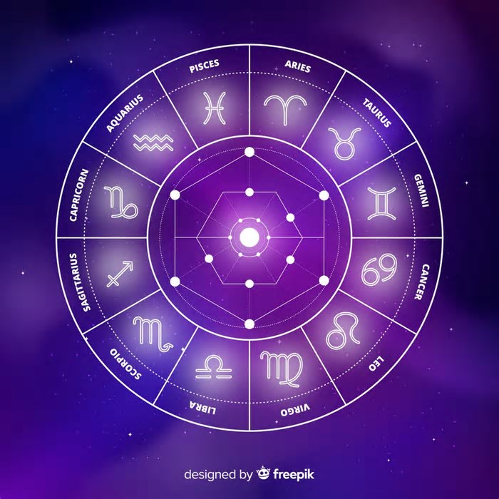 Quais são os três signos 'menos sortudos' em abril de 2025, segundo a inteligência artificial
