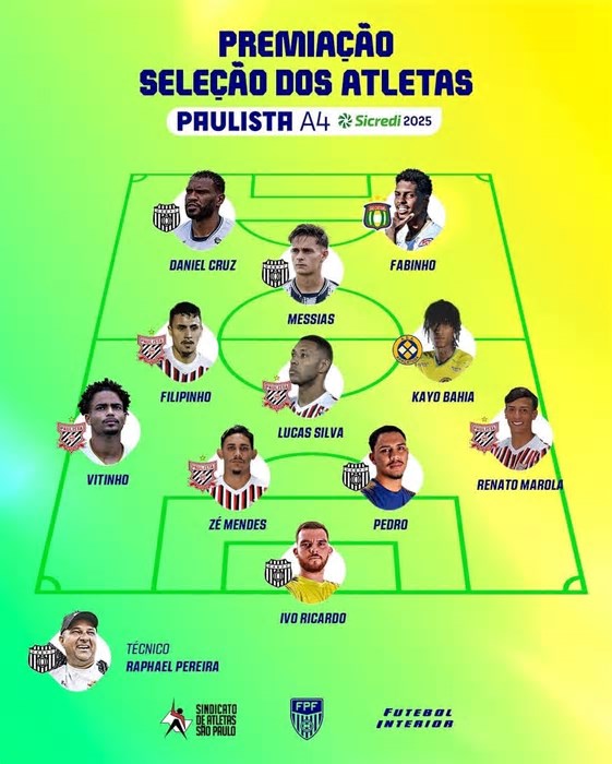 Seleção do Paulistão A4 2025 elege destaques de quatro clubes. Confira!