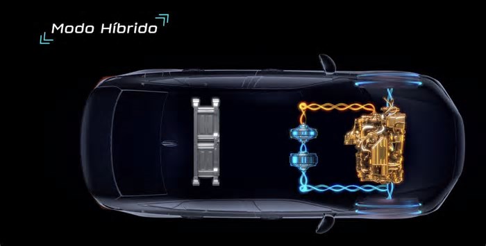 Híbridos acessíveis em 2025? Estes 5 são os melhores do ano!