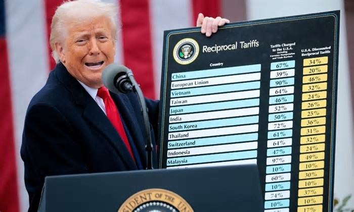Confira 10 momentos-chave dos primeiros 100 dias do segundo mandato de Trump