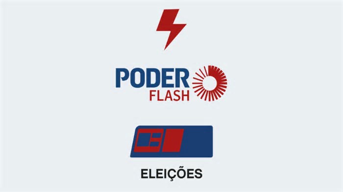 Caiado se encontra com Bruno Reis antes de evento de pré-candidatura