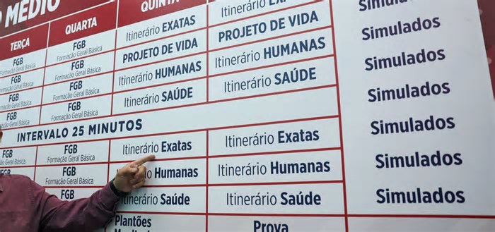 Chegada dos conglomerados educacionais impacta escolas independentes e rede pública