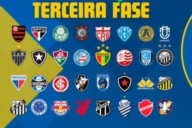 Copa do Brasil abre terceira fase com os favoritos da Libertadores