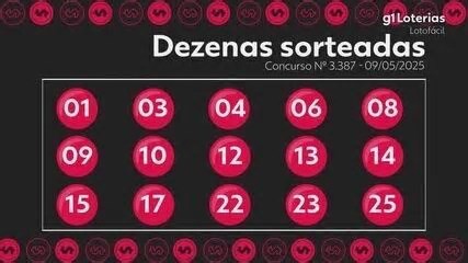 Lotofácil: bolão feito em reduto argentino de Florianópolis acerta sozinho e fatura prêmio milionário