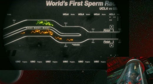 Startup dos EUA realiza primeira corrida de espermatozoides do mundo e arrecada R$ 5,6 milhões; veja vídeo