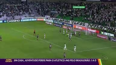 Globo Esporte RS. Em casa, Juventude perde para o Atlético-MG pelo Brasileirão