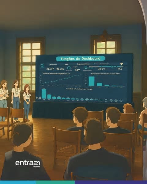 Economia na Semana