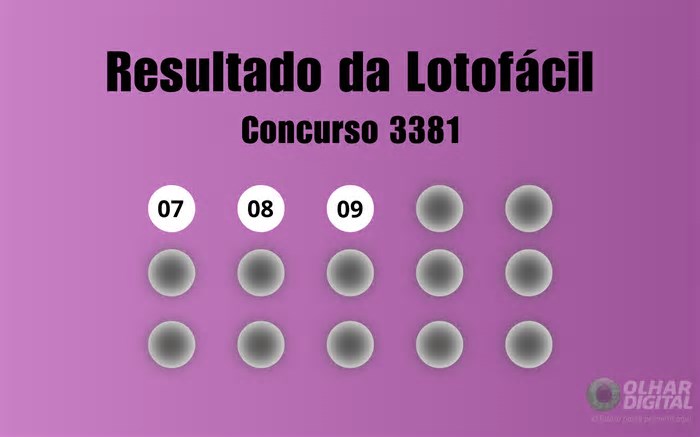 Lotofácil 3381: veja resultado de hoje, sexta-feira (2)