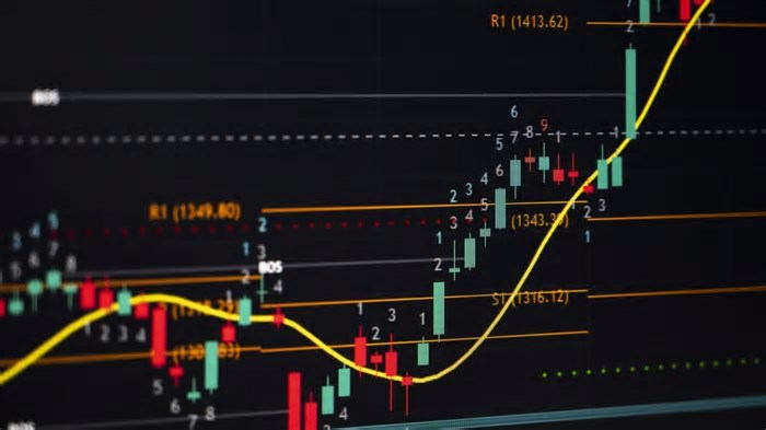 Empresas Brasileiras Tiveram Receita 8% Maior em 2024