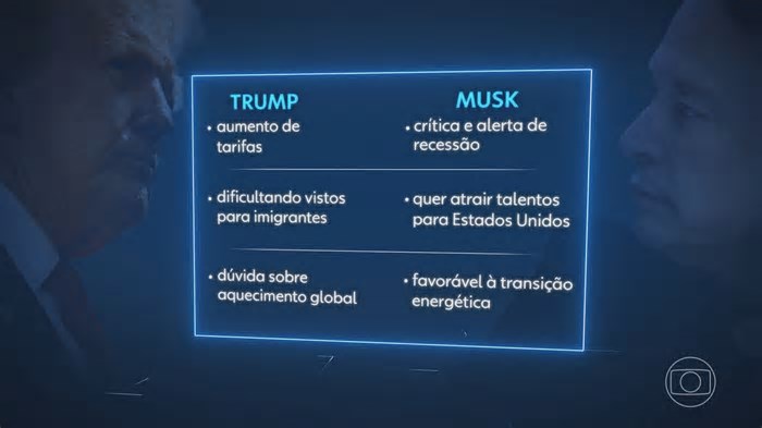 Donald Trump e Elon Musk buscam trégua após insultos e ameaças