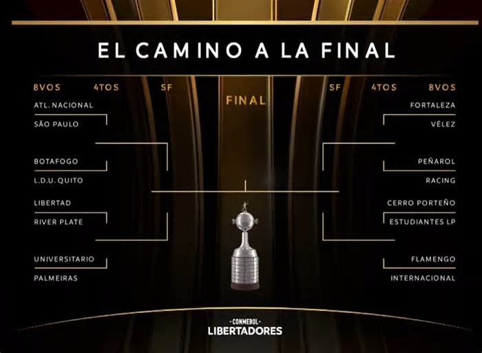 Argentinos levaram vantagem sobre brasileiros em jogos das fases de grupos das Copas
