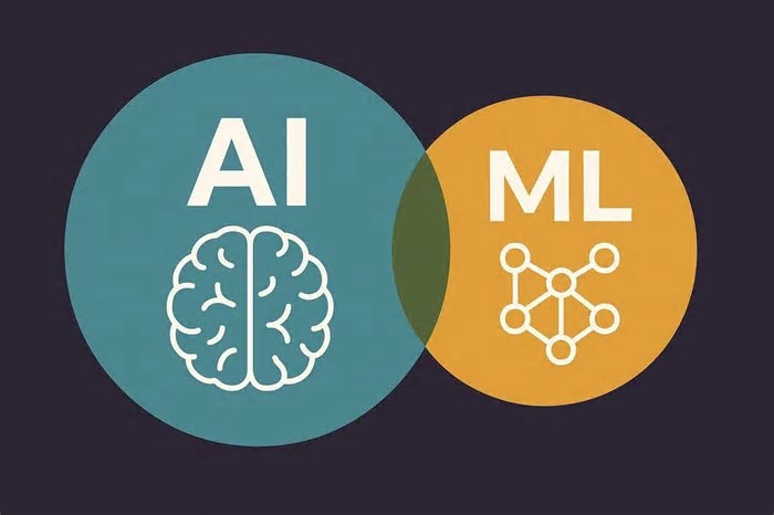 Inteligência artificial e aprendizagem automática: qual a diferença?