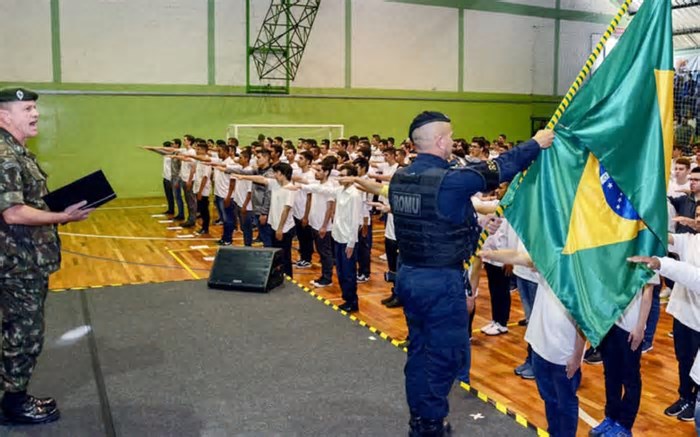 Quais são as consequências de não se alistar?