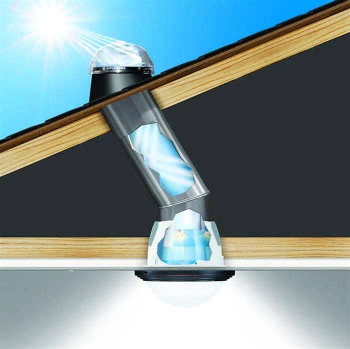Solatube: um sistema de iluminação natural sem uso de eletricidade