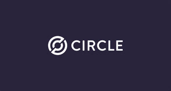 Circle (CRCL), emissora da stablecoin USDC (USDC), estreia em Nova York com ações em disparada de 230%