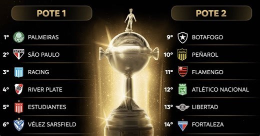Sorteio do mata-mata da Libertadores opõe gigantes brasileiros; veja divisão e onde assistir