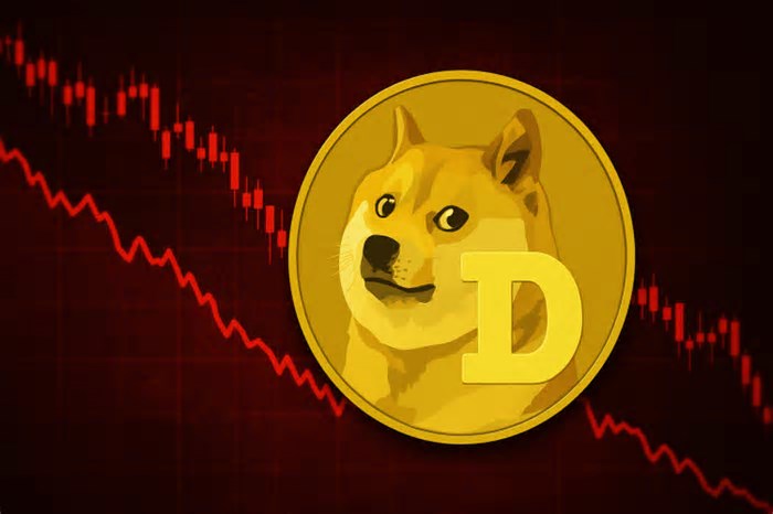 Junho ou Ruína: Dogecoin Enfrenta 6 Meses de Queda Se Não Conseguir Disparar, Prevê Analista