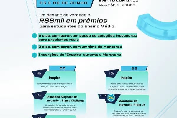 Estudantes do PIBIC Júnior transformam ciência em negócios na Maratona de Inovação do Alagoas Summit