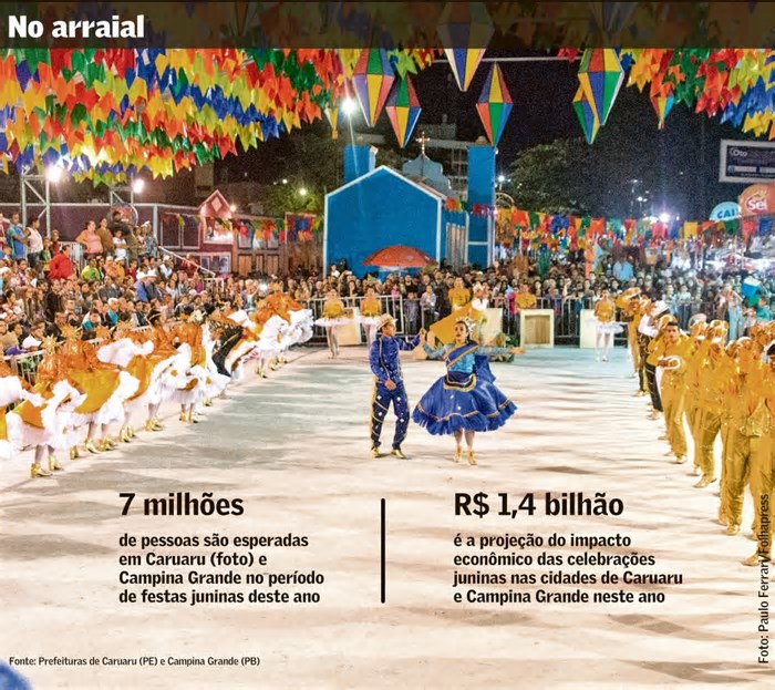 Caruaru e Campina Grande são o tabuleiro para as marcas em junho