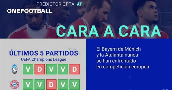 Para assistir a vídeos com partidas, principais lances e gols, estatísticas, momentos icônicos e muito mais, acesse ...