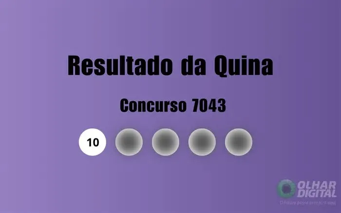 O sorteio do concurso 7043 da Quina aconteceu na noite de sexta-feira (5), às 21h. O prêmio desta loteria estava estimado ...