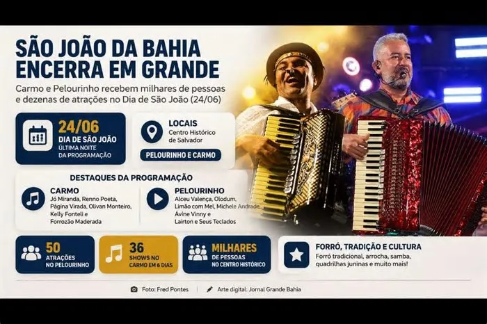 O São João da Bahia encerrou a programação no Pelourinho e no Largo do Carmo com apresentações de artistas como Alceu Valença ...