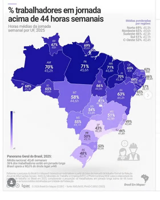 Na Região Norte, estados como Pará (71%), Maranhão (71%), Amazonas (70%) e Amapá (69%) lideram o ranking nacional de ...